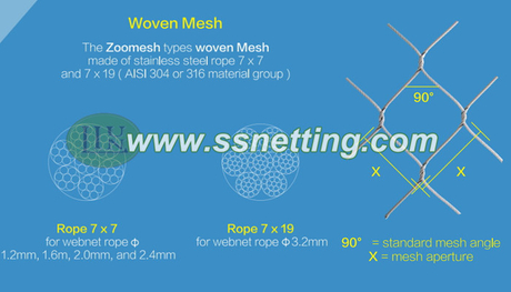 zoomesh-specification.jpg