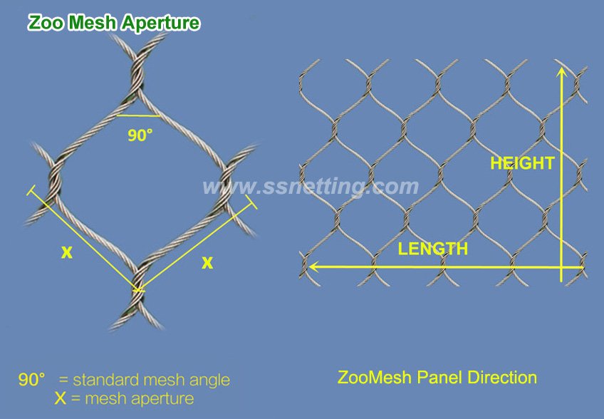 Stainless steel metal mesh 3/32", 2" x 2", ( 2.4mm, 51mm x 51mm)